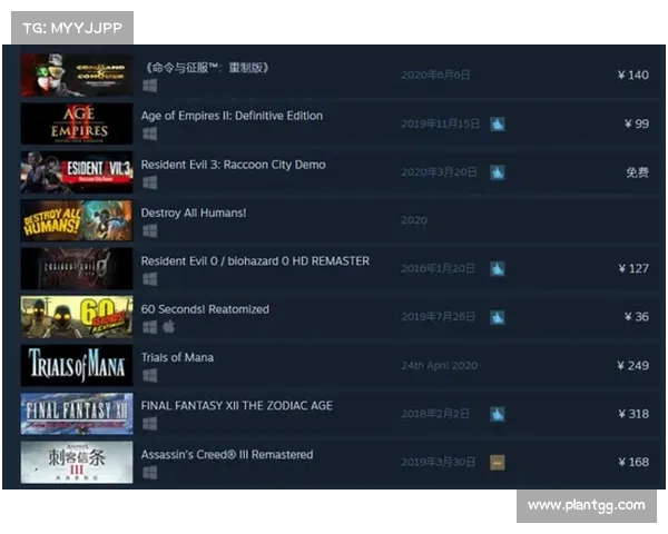 盗版单机迈入Steam:无缝融合经典与创新 盗版单机迈入Steam:无缝融合经典与创新